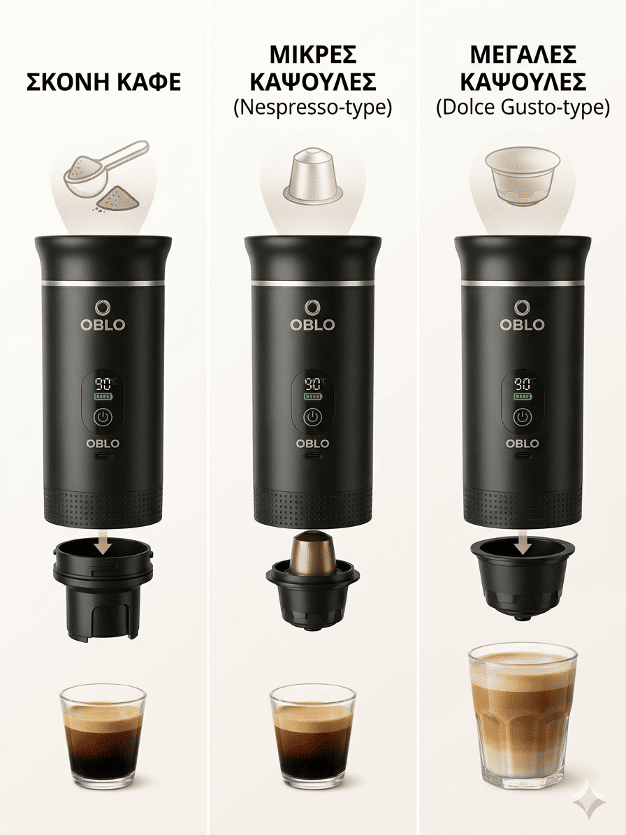 3 σε 1 Φορητή Μηχανή Espresso USB-C Συμβατή με Nespresso, Dolce Gusto & Αλεσμένο Καφέ Αυτοθερμαινόμενη 90°C - Εικόνα 5