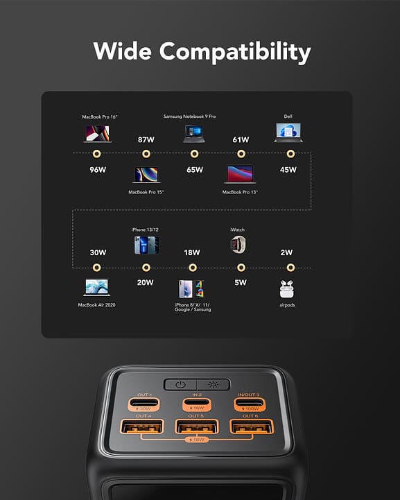 Tank Boost 56000mAh 100W Camping Power Bank για φορητό υπολογιστή - Εικόνα 2