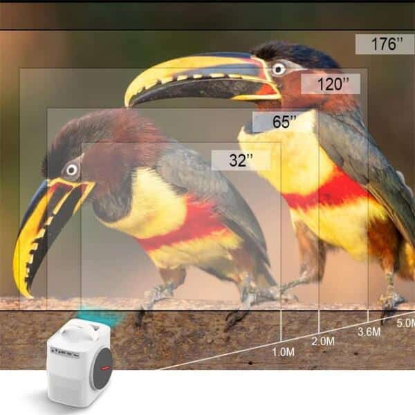 DLP Projector με Ενσωματωμένα Ηχεία - Εικόνα 6