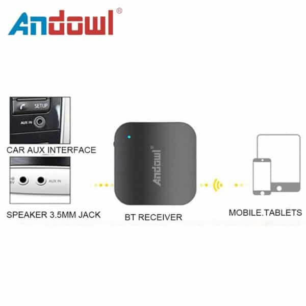 Ακουστικό Bluetooth Andowl - Image 2