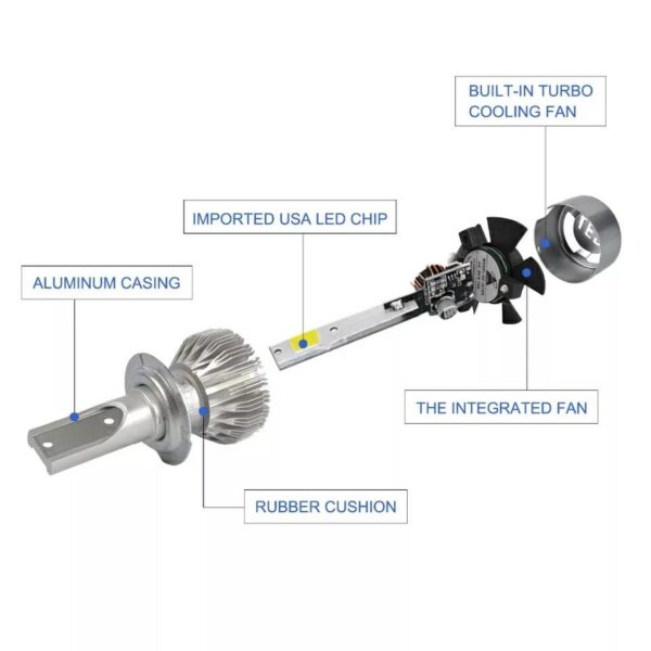 Φώτα Αυτοκινήτου LED Kit H4 Η7 6000Κ - Image 2
