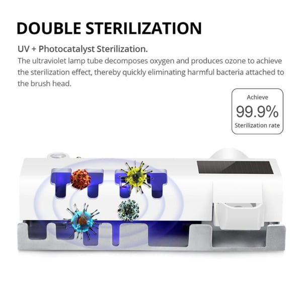 Αποστειρωτής οδοντόβουρτσας UVC με αυτόματο διανομέα οδοντόπαστας - Εικόνα 5