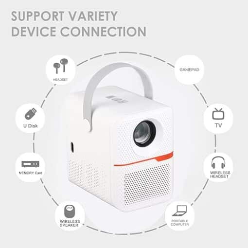Mini Projector HD 1080P 100-240V με Τηλεχειριστήριο 4K - Εικόνα 2
