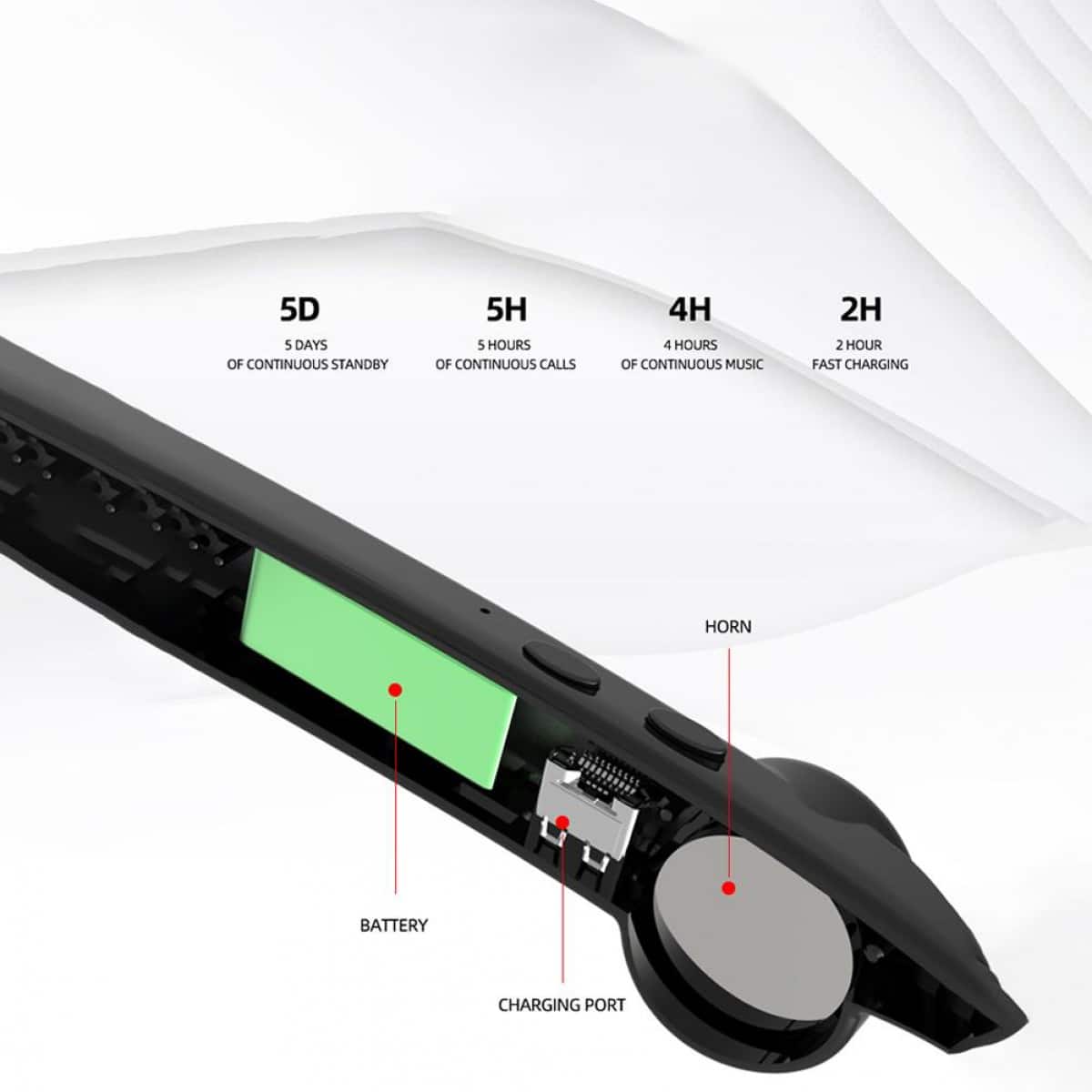 Έξυπνα γυαλιά ηλίου, bluetooth, μουσική, μαύρα - Εικόνα 7