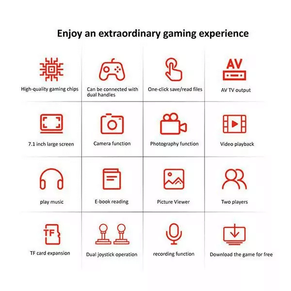 Κονσόλα παιχνιδιών με οθόνη HD 7 ιντσών - Εικόνα 3