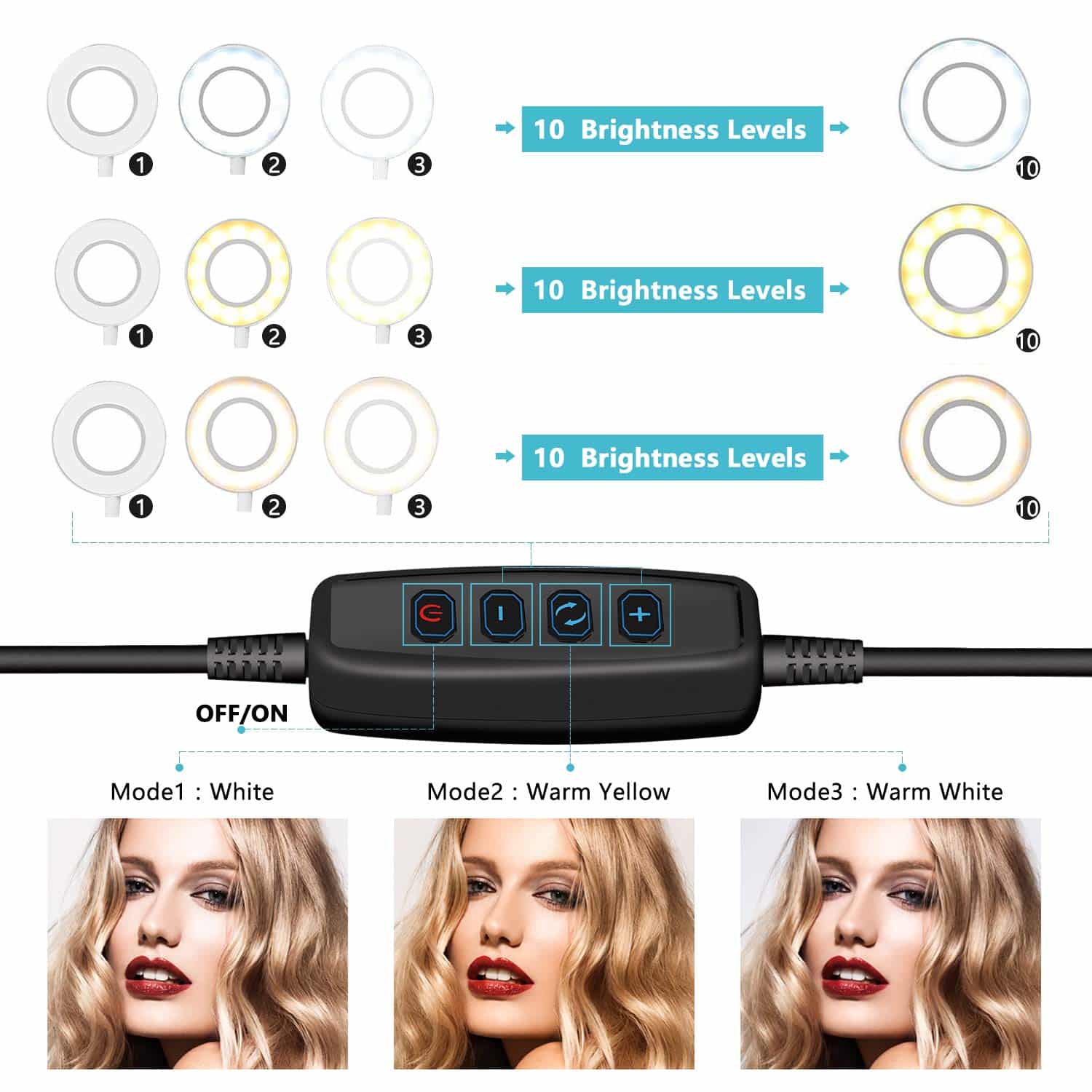 Επαγγελματικό Φωτογραφικό Φωτιστικό Δαχτυλίδι - Εικόνα 2