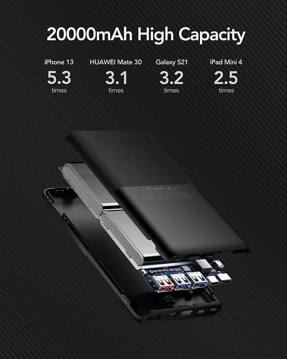 Ultra Slim 20000mAh Fast Charging Power Bank - Εικόνα 4