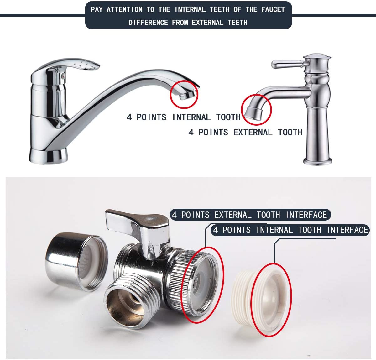 Αποσπωμενη ρυθμιζόμενη κεφαλή ντουζ για βρύση - Εικόνα 6